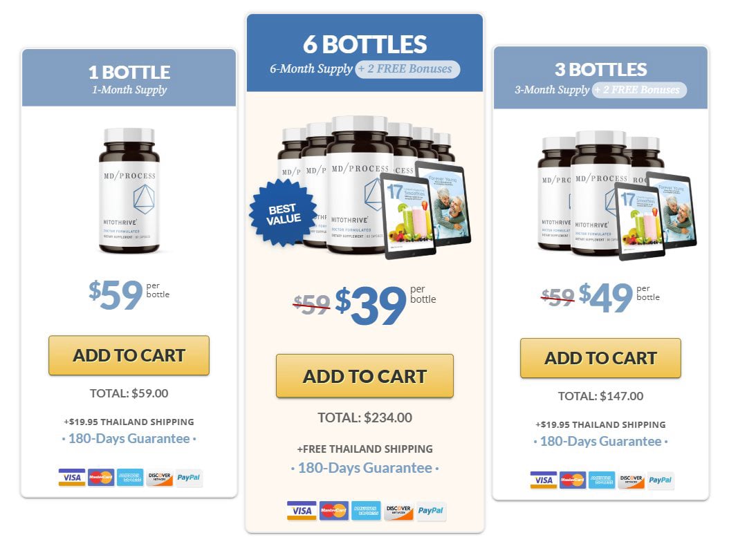 Order MitoThrive best pricing